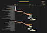 do excel gantt charts, timelines and excel project trackers